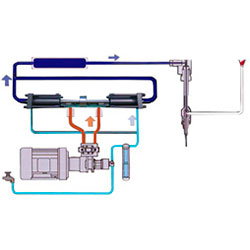 Принцип работы оборудования гидрорезки